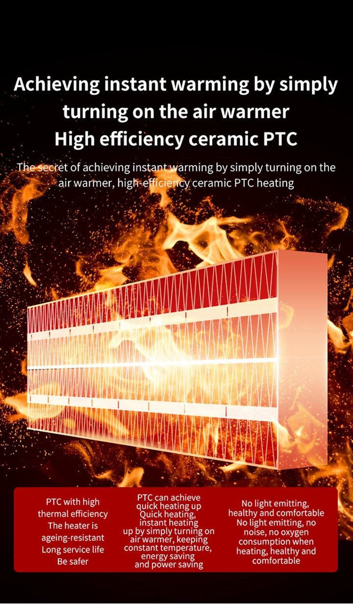 Mini Vertical Space Heater For Home - 110V American Standard