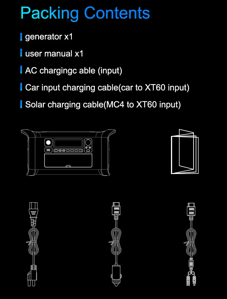 1800W Portable Power Station with a Peak of 3600W & One Hour Fast Charging