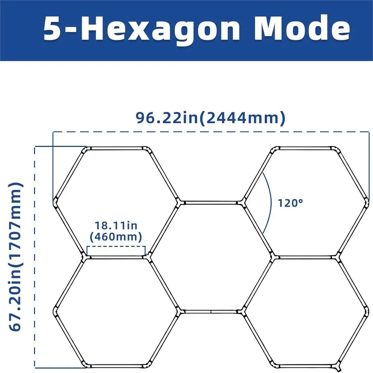 25 Pieces LED Hexagon Garage/Studio/Gym Lights 6500K Super Bright