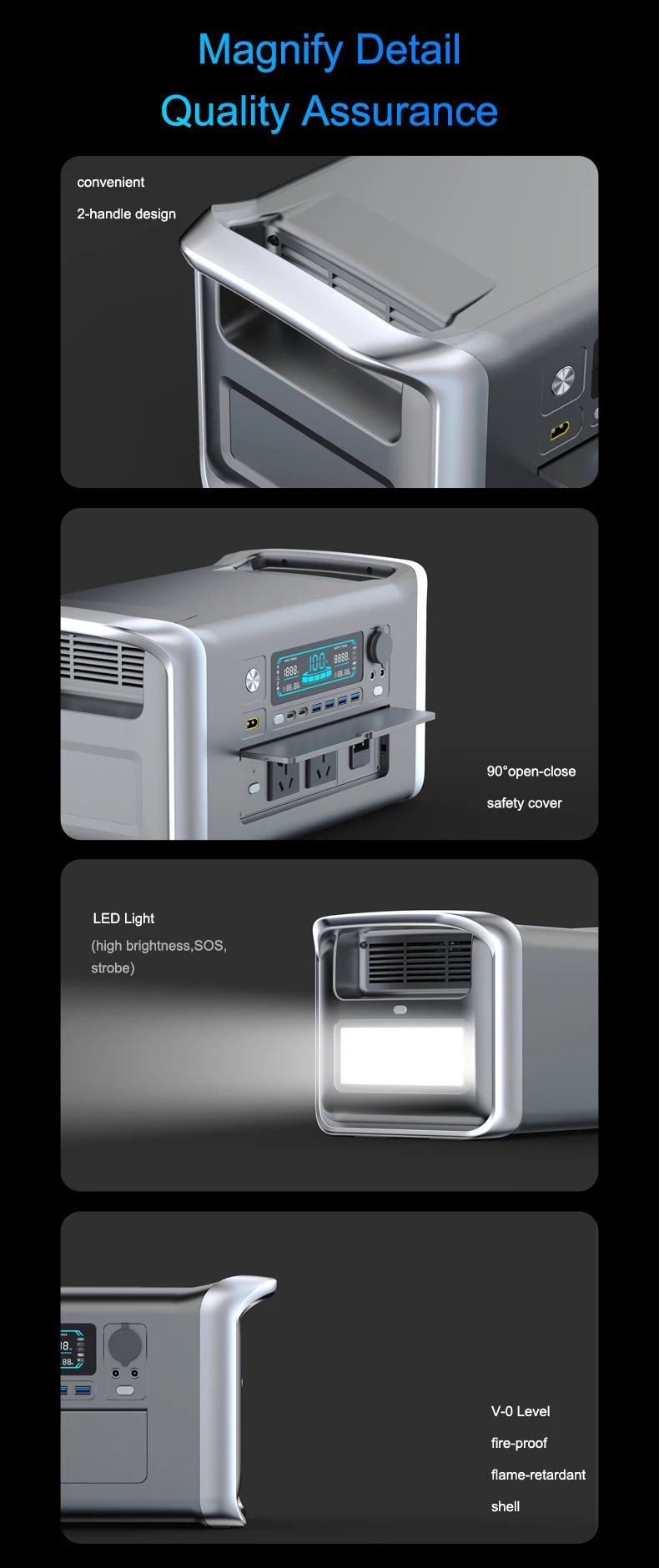 1800W Portable Power Station with a Peak of 3600W & One Hour Fast Charging