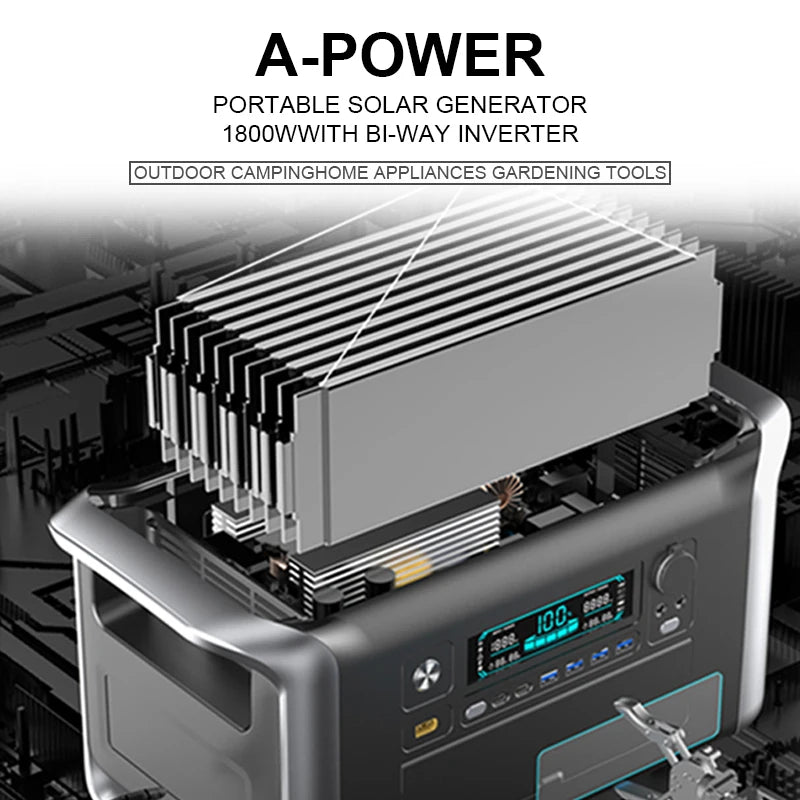1800W Portable Power Station with a Peak of 3600W & One Hour Fast Charging